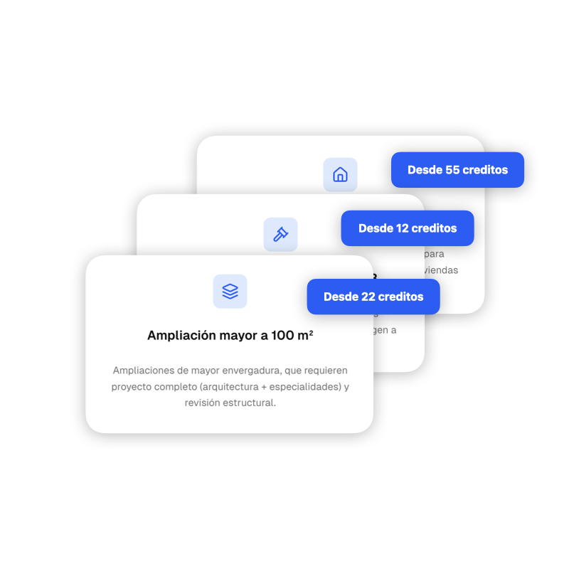 Precios por tipo de trabajo